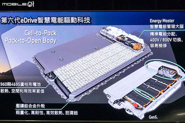 BMW iX3 上市前實拍|帶領品牌邁入新紀元的純電大作!