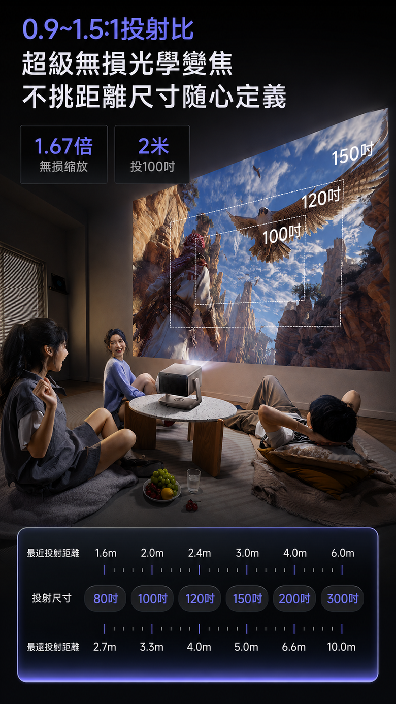 【阿洪開箱中】VIDDA C3 Ultra V.S. C5 Ultra:C5 ULTRA三色雷射旗艦再進化,亮度、光圈、移軸全面升級!