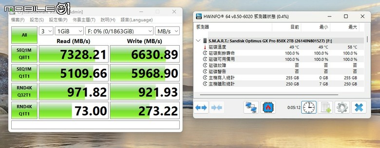 Sandisk Optimus GX Pro 8100／850X 固態硬碟實測 回歸本家後的重新出發之作