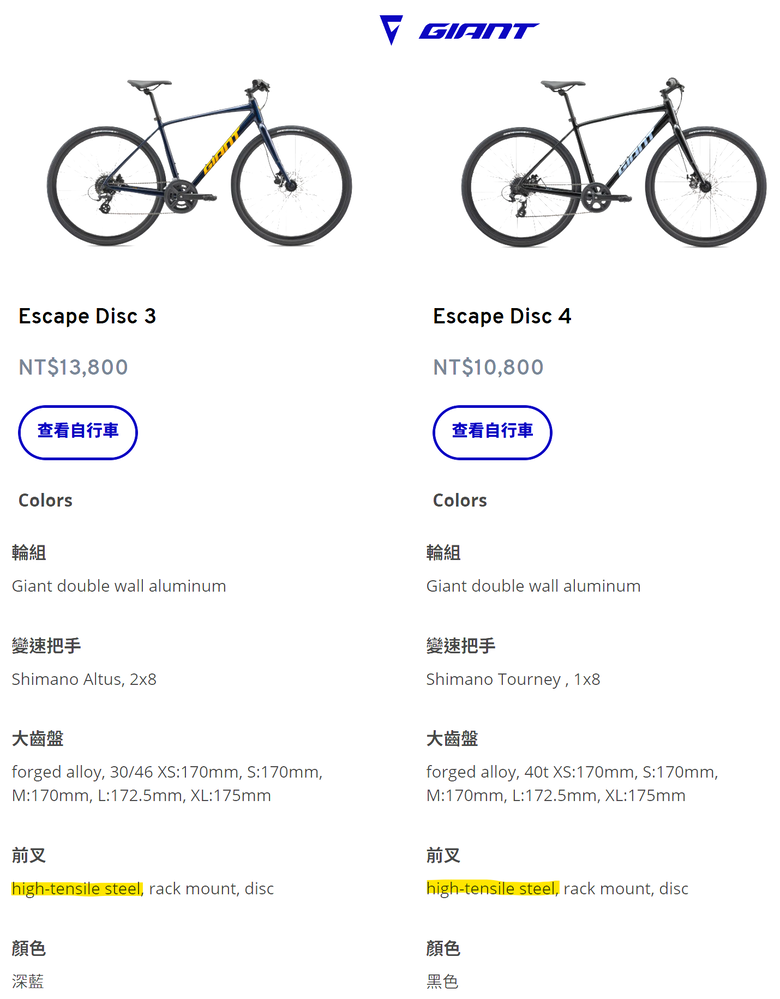 日規 Escape R3 開箱