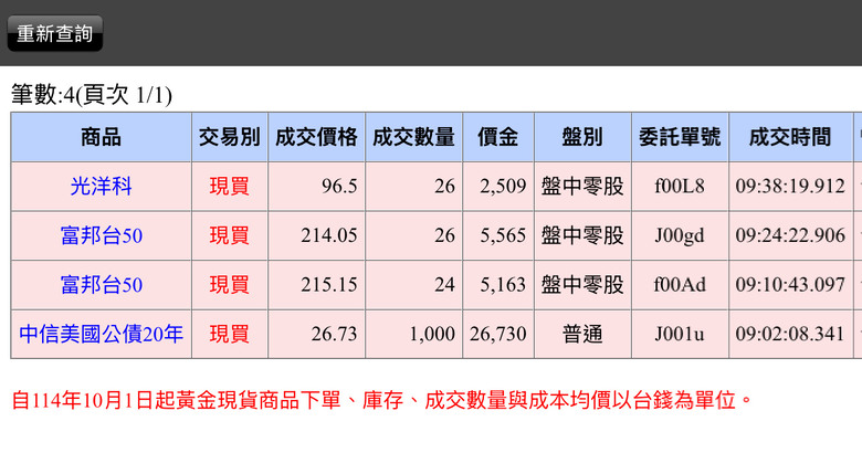 自 2013.5/14 起，我的投機概況。(感謝主，一切都是最好的安排。)
