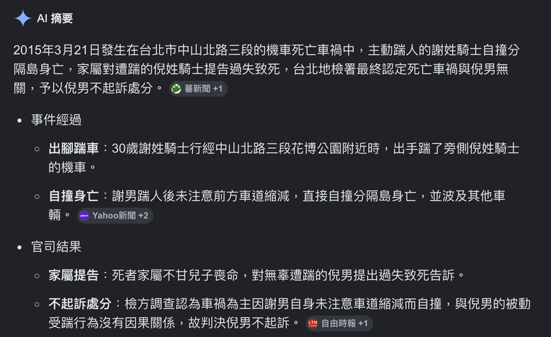 北市.....機車猴子馬路追逐....最後自摔 落幕.....吱吱吱🐒🐒