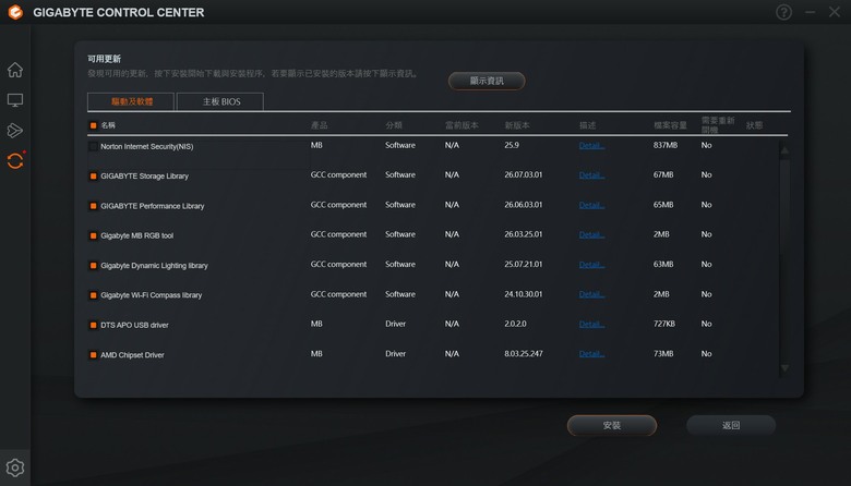 點我看大圖 94頂奢 技嘉X870E AORUS XTREME X3D