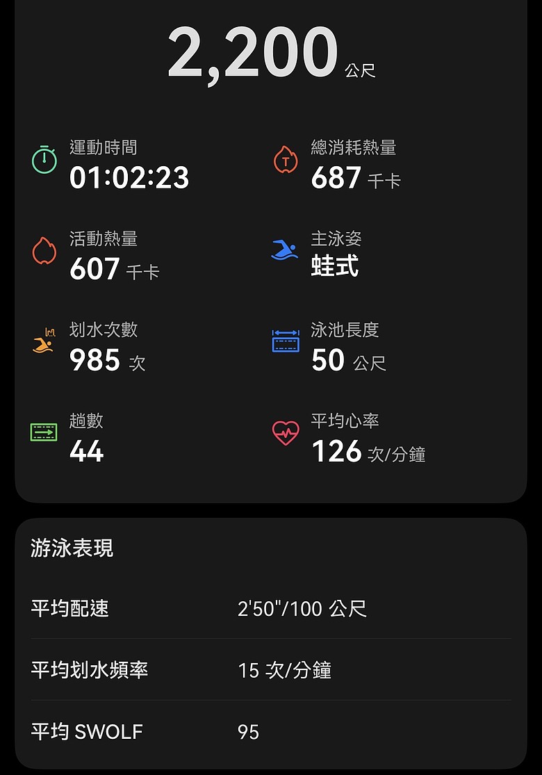 點我看大圖 HUAWEI WATCH FIT 5 開箱:不只是智慧手錶,更是你的時尚手腕配件