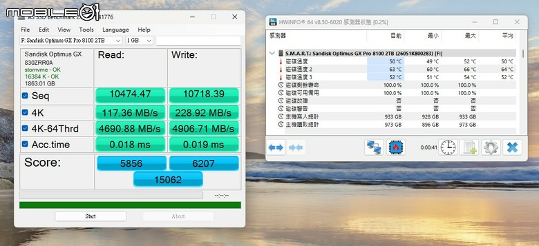 Sandisk Optimus GX Pro 8100／850X 固態硬碟實測 回歸本家後的重新出發之作