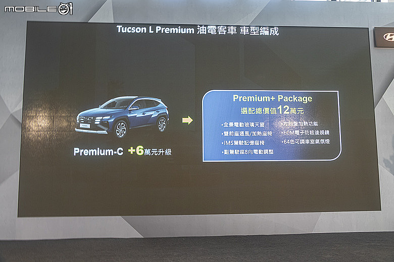 Hyundai Tucson L Premium-C 新年式試駕|降價釋誠意,配備不減會更討喜!