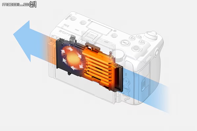 Sony FX5 正式發表｜承襲 VENICE 黑科技、支援 5K Open Gate 與三原生 ISO
