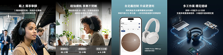 點我看大圖 開箱|PHILIPS 飛利浦 City 系列 TAH6000 降噪藍牙耳罩式耳機 - 搭載 40mm 動圈單體,極高性價比通勤降噪之作!