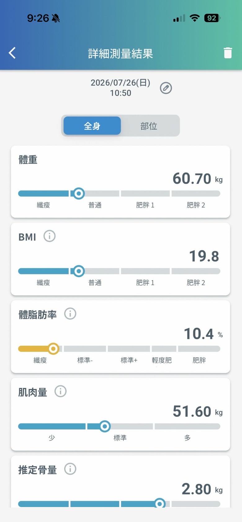 體脂率不是固定數字：影響量測結果的三大變數