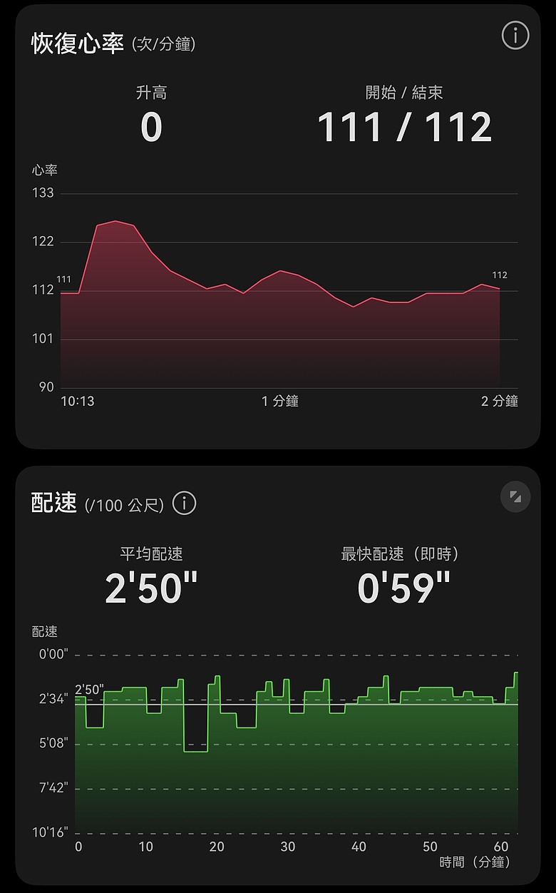 點我看大圖 HUAWEI WATCH FIT 5 開箱:不只是智慧手錶,更是你的時尚手腕配件
