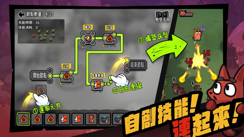 《魔法迴路》7月9日更新 技能自己做！超高自由度 暗黑Like 刷寶RPG登場 | 親手創造專屬技能、自由編輯技能邏輯 搭配裝備詞條打造獨一無二的最強BD！探索豐富秘境、挑戰強大怪物、收集稀有裝備
