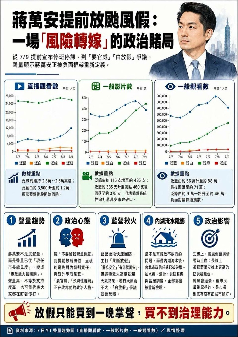 天龍市跟地虎市就是不一樣.....