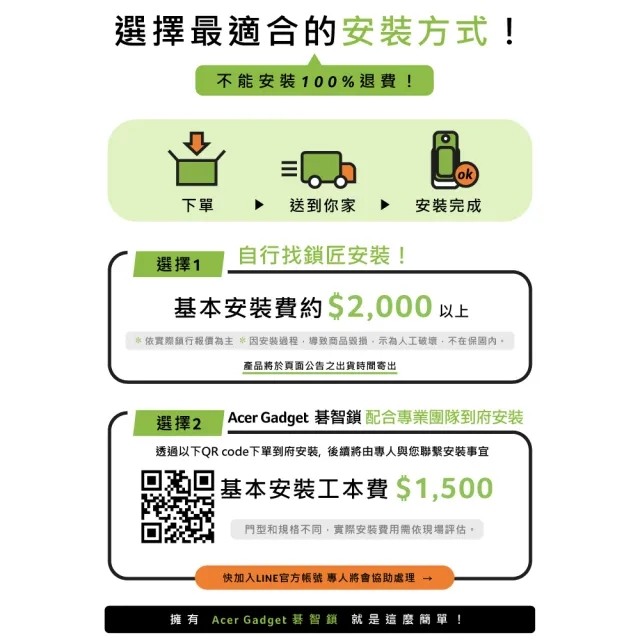 ACER的智慧鎖好嗎？