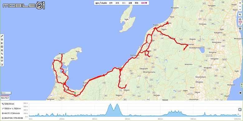 日本partial環島part4-重機騎士偷開車-北陸縱走
