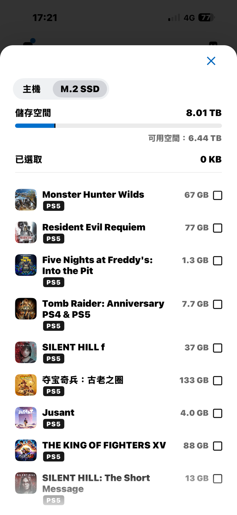 ps5pro光碟版二手價錢討論