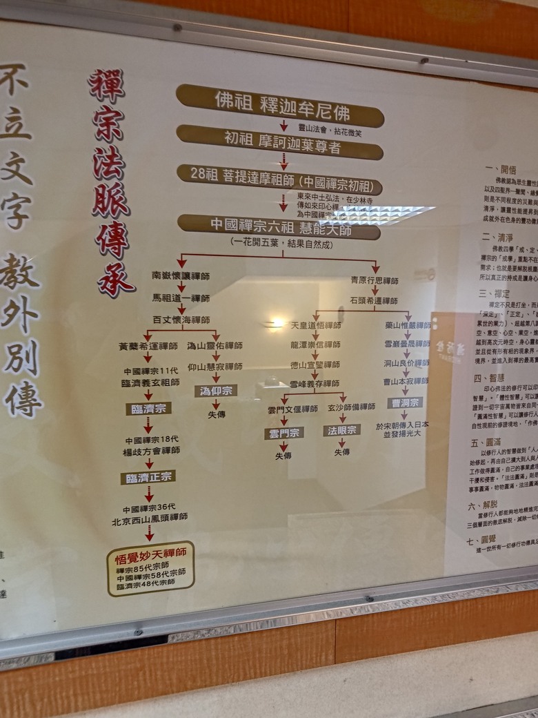 世界地球佛國總會 工作的職業傷害與風險請益