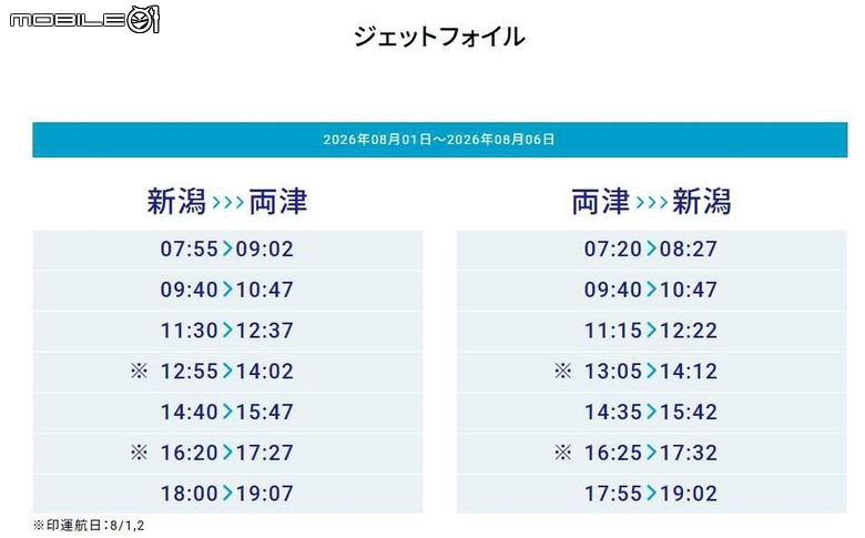 新潟@佐渡島親子旅遊|矢島盆舟,跟著千尋搭著盆舟進入宮崎駿動畫世界