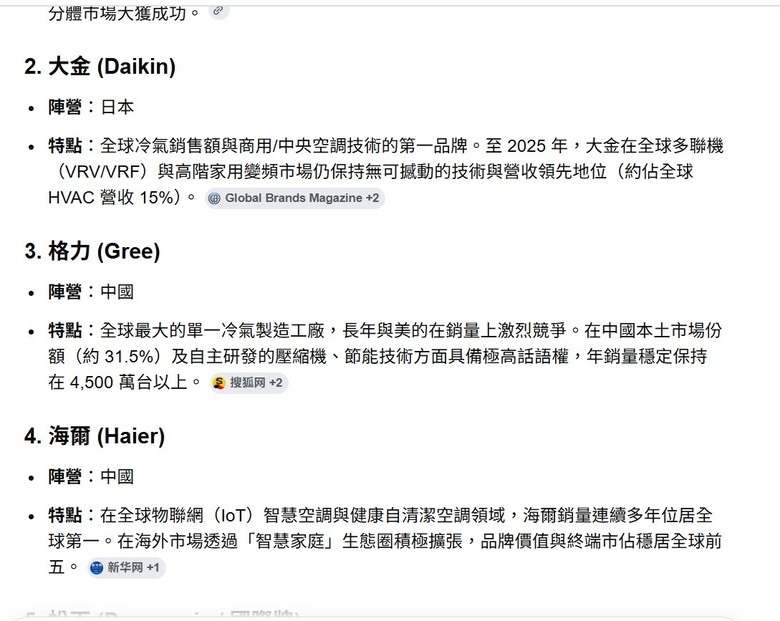 點我看大圖
