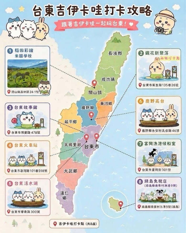 2026台東熱氣球嘉年華，跟著吉伊卡哇們一起玩台東