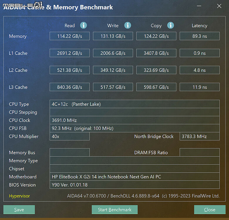 HP Elitebook X G2i AI 旗艦商務筆電全面進化 打造高效、安全的行動工作體驗