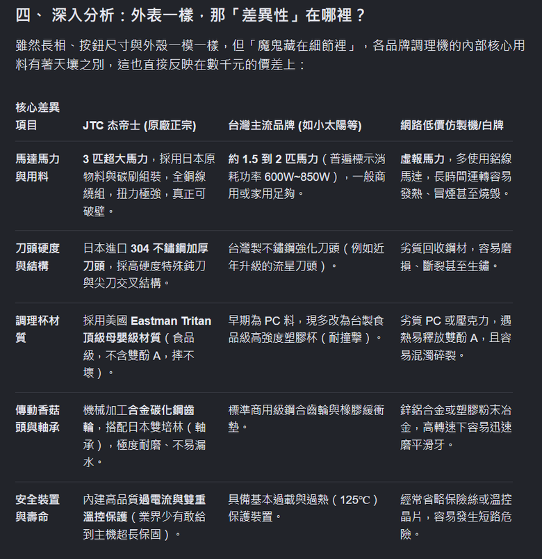 點我看大圖