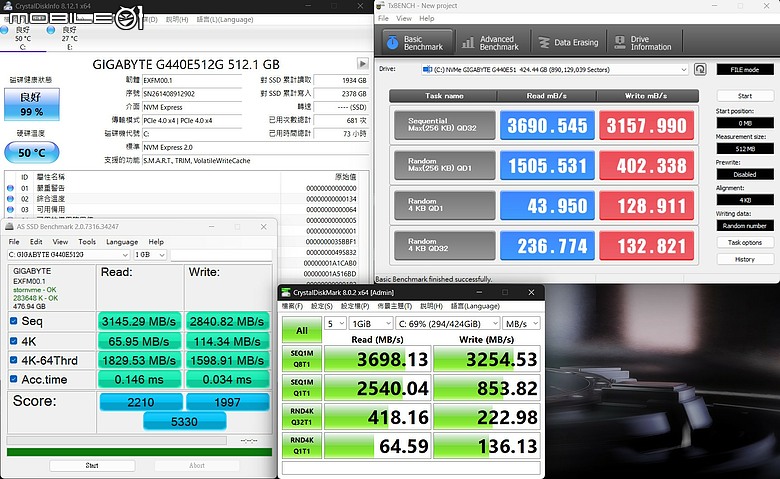 GIGABYTE EAGLE 測試報告｜四萬有找 RTX 4050 入門電競，3A 大作能跑嗎？