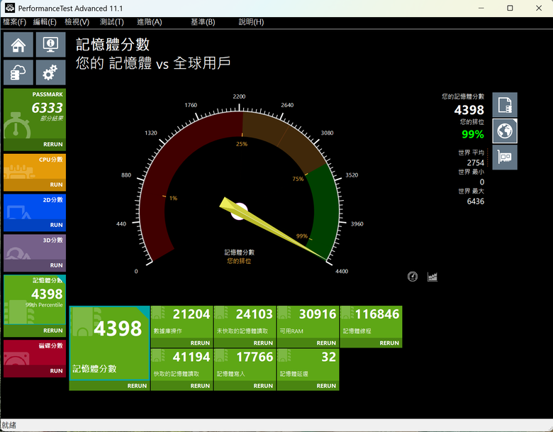 Kingston 金士頓 FURY Renegade反叛者 DDR5-8400 48GB(24GBx2)RGB桌上型超頻記憶體-黑(KF584CU40RSAK2-48)CUDIMM記憶體開箱分享與測試