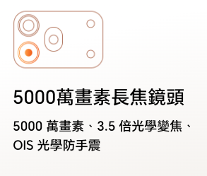 直接攻頂上旗艦HONOR 600 PRO一週使用心得
