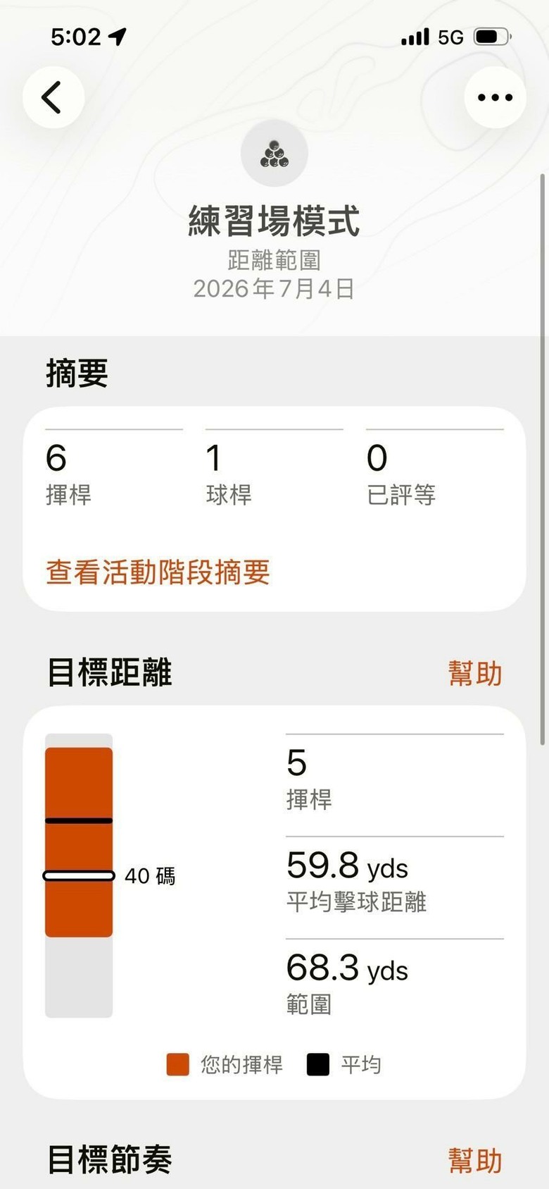 開箱新裝備！實測GARMIN Approach Z10、G82