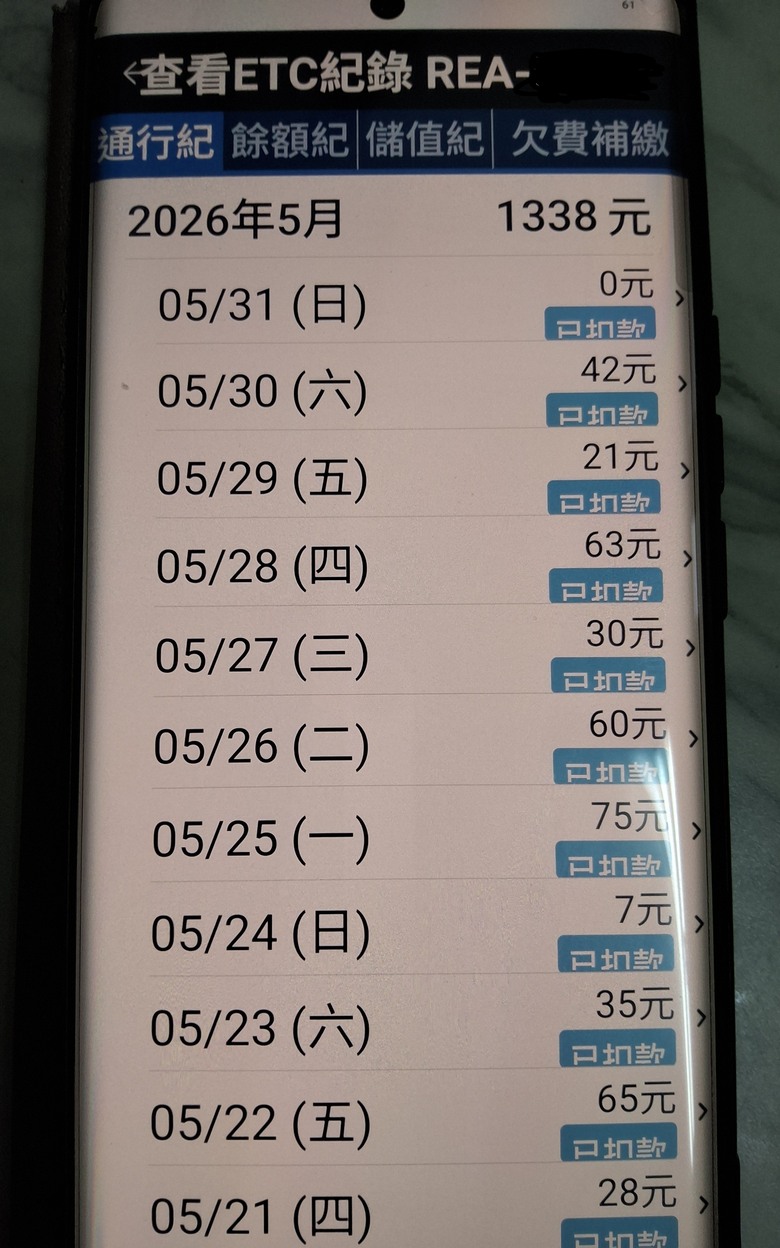 高里程電車的大電池快速衰退，維修費驚人