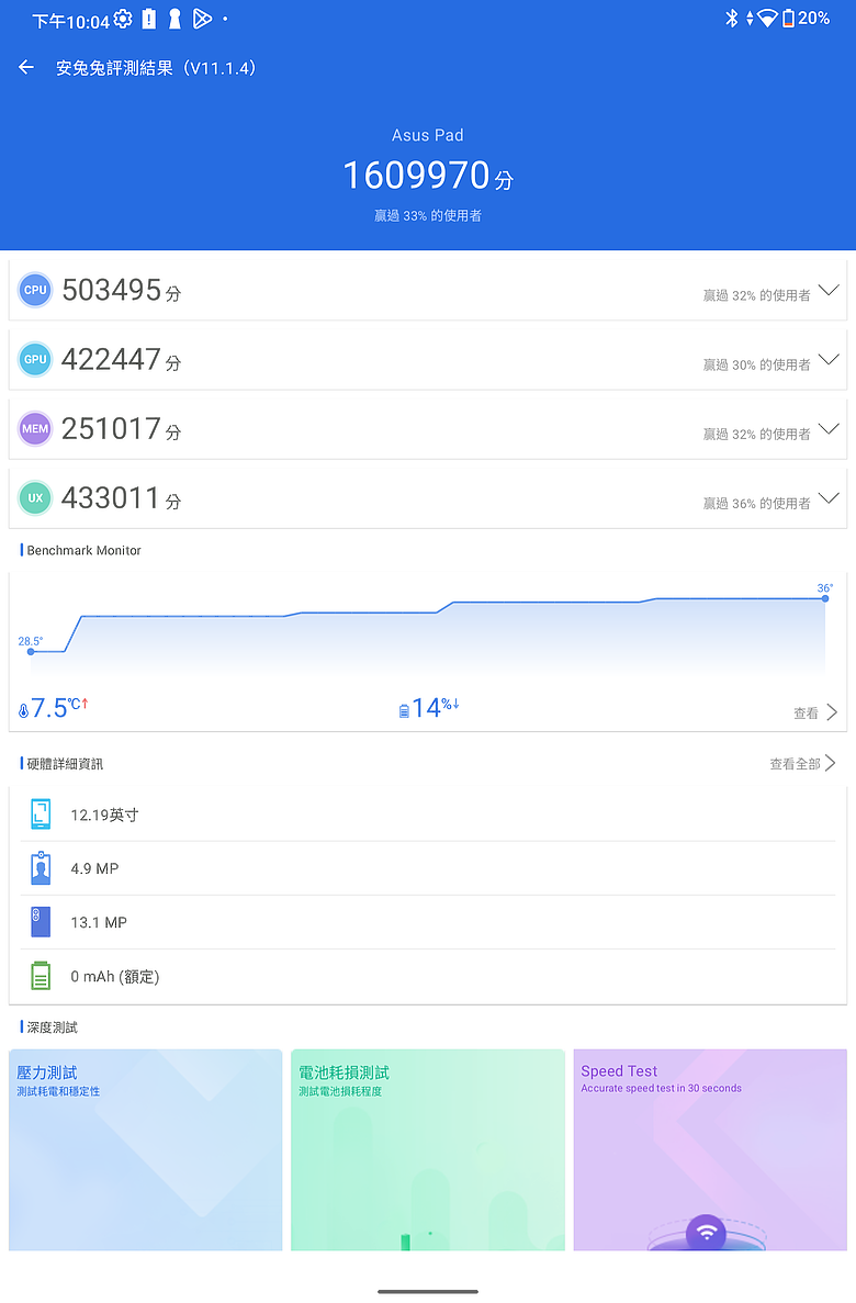 ASUS Pad (T3201) 體驗｜12.2 吋 Tandem OLED 螢幕加持，華碩平板再戰市場！
