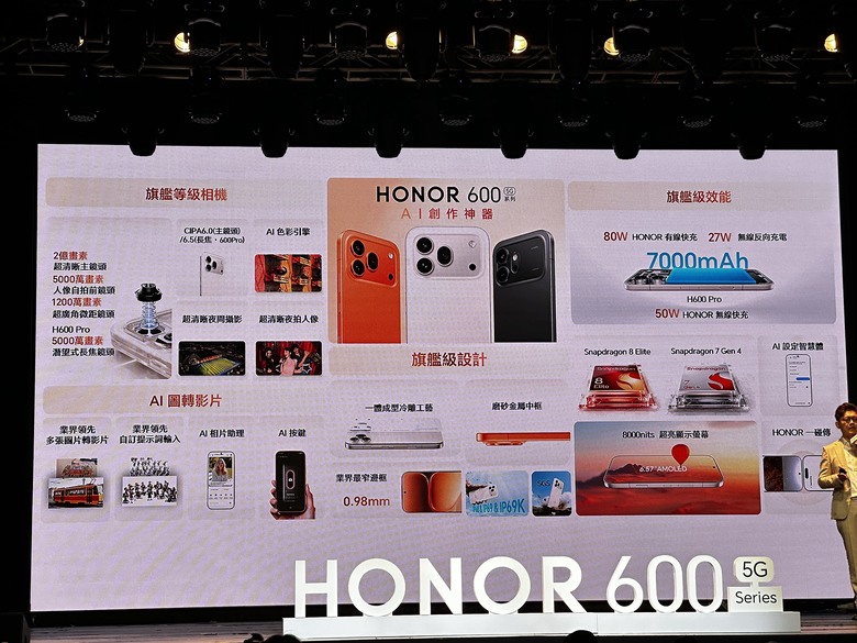 超殺！HONOR 600系列價格公布，其他家皮皮挫