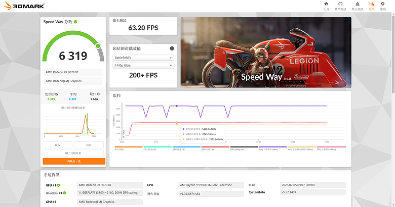 告別正面電源線 SAPPHIRE NITRO+ PhantomLink 板卡生態圈