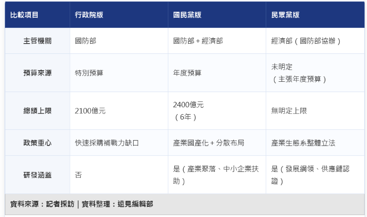 點我看大圖