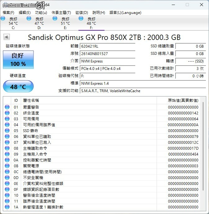 Sandisk Optimus GX Pro 8100／850X 固態硬碟實測 回歸本家後的重新出發之作