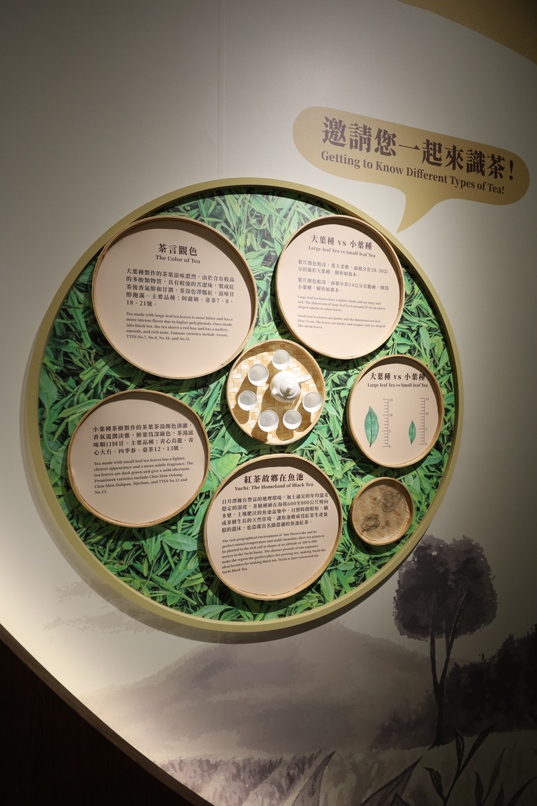 我去了一個大概沒啥人會去的地方 國史館