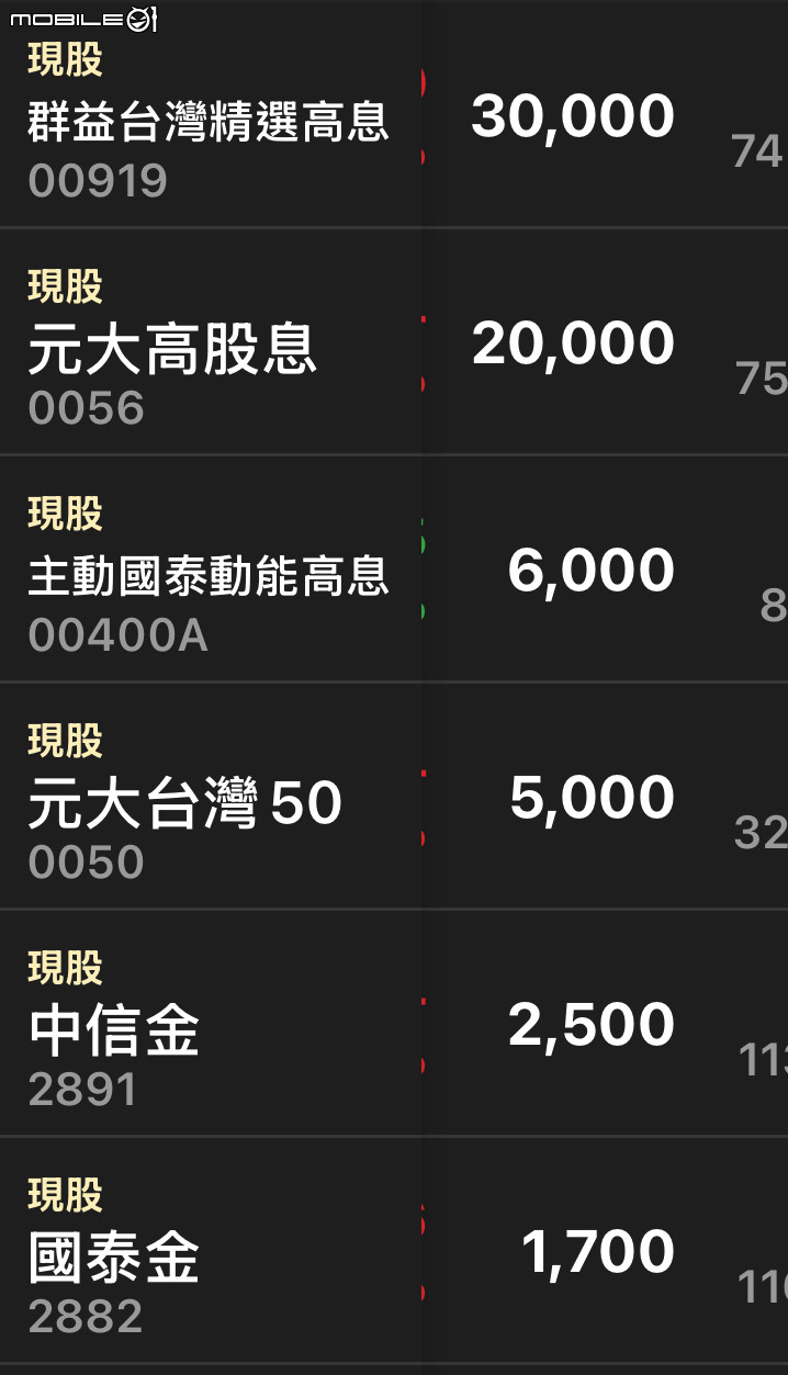 奈米戶的存股之路----持續中