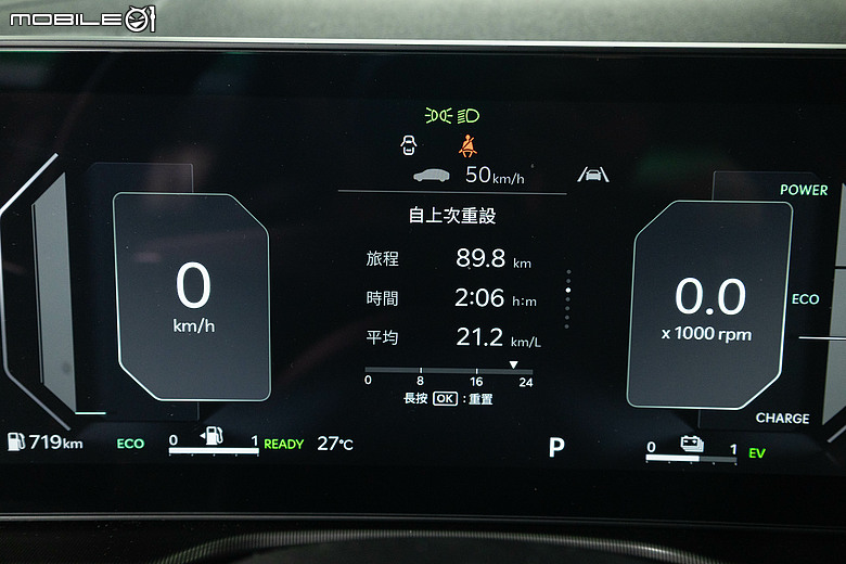 油電車的日韓對決|Toyota RAV4、Kia Sportage 雙車評測以及百公里油耗測試!