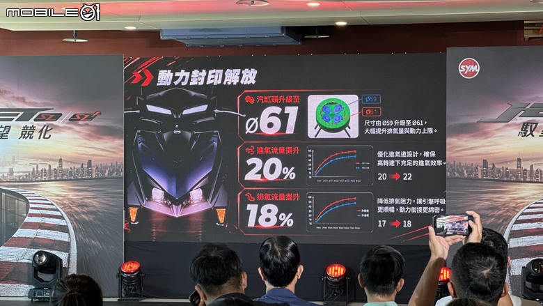 點我看大圖 SYM JET SL+二代試駕|馭劍未來,十年磨一 JET!
