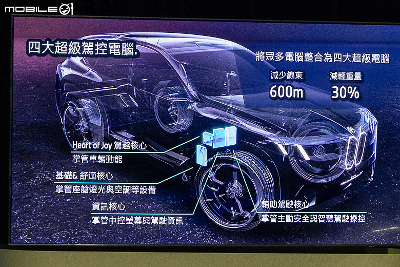 BMW iX3 上市前實拍|帶領品牌邁入新紀元的純電大作!