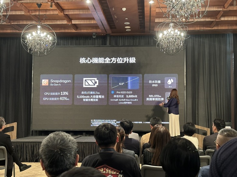 SHARP AQUOS R11台灣發表,正式價格公布
