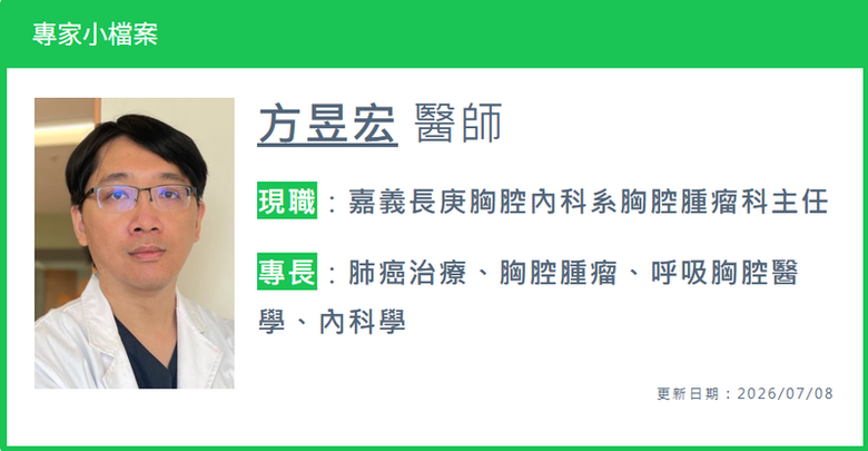 點我看大圖 破解肺癌偽裝身份!靠免疫四藥聯合有望取得長期存活效益