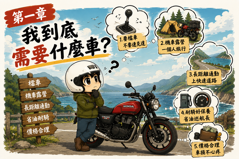 Honda CB350 值得買嗎?🤔 16,000公里真實心得🏍️優缺點一次告訴你#機車露營 #法蘭克黃