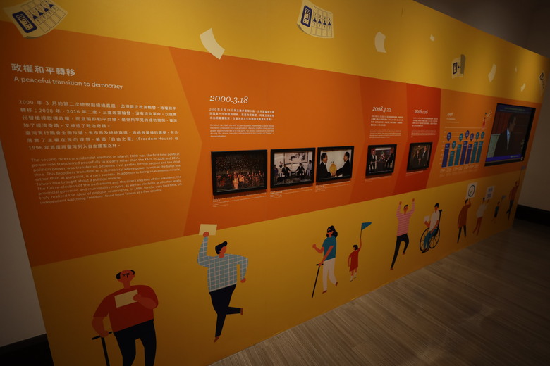 我去了一個大概沒啥人會去的地方 國史館