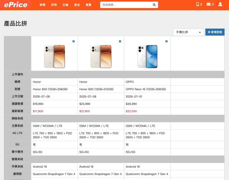 AI手機選哪款？HONOR 600 or OPPO reno 16？