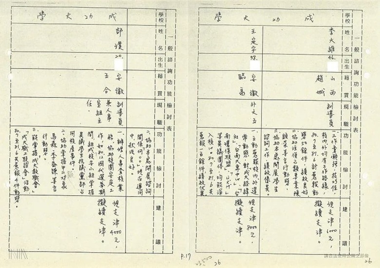 不是只1頁！調查局佈建檔案：「王定宇」出現17次、最高支薪8千元