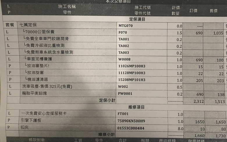 #心得 URX五年七萬公里/自備機油/蝸牛喇叭DIY/外廠更換來令片