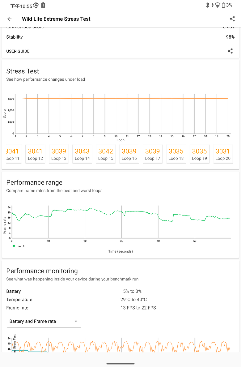 ASUS Pad (T3201) 體驗｜12.2 吋 Tandem OLED 螢幕加持，華碩平板再戰市場！
