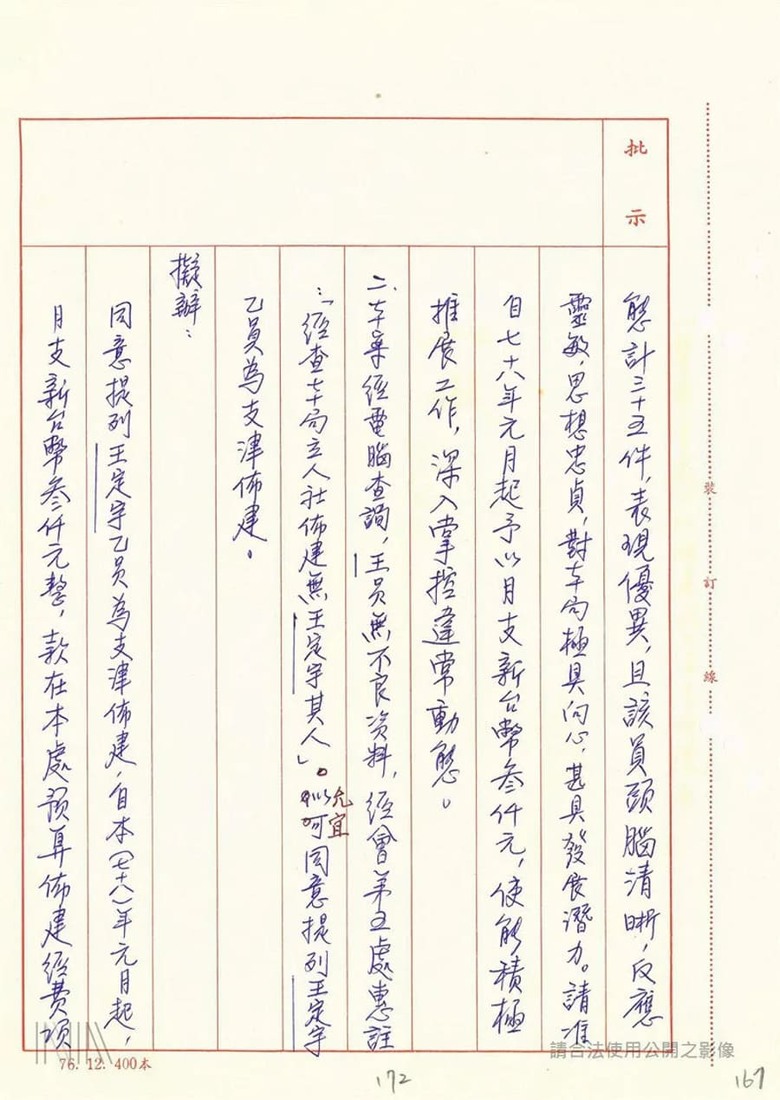 不是只1頁！調查局佈建檔案：「王定宇」出現17次、最高支薪8千元