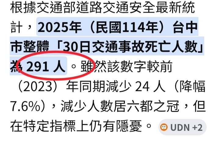 市民別哭=台中人均罰單$62